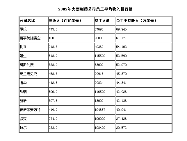 J ADV RES│中南大学...