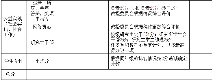 J ADV RES│中南大学...