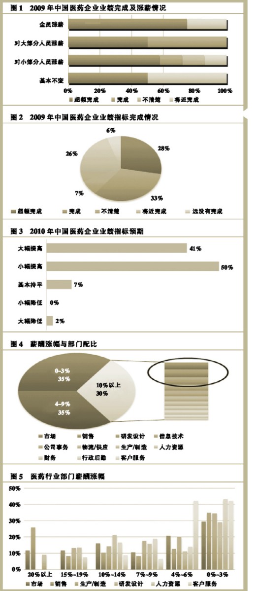 J ADV RES│中南大学...