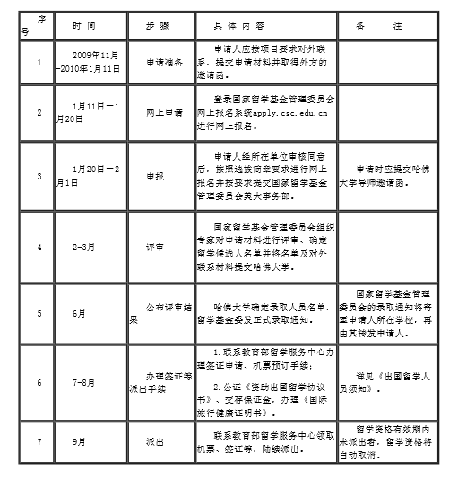 J ADV RES│中南大学...